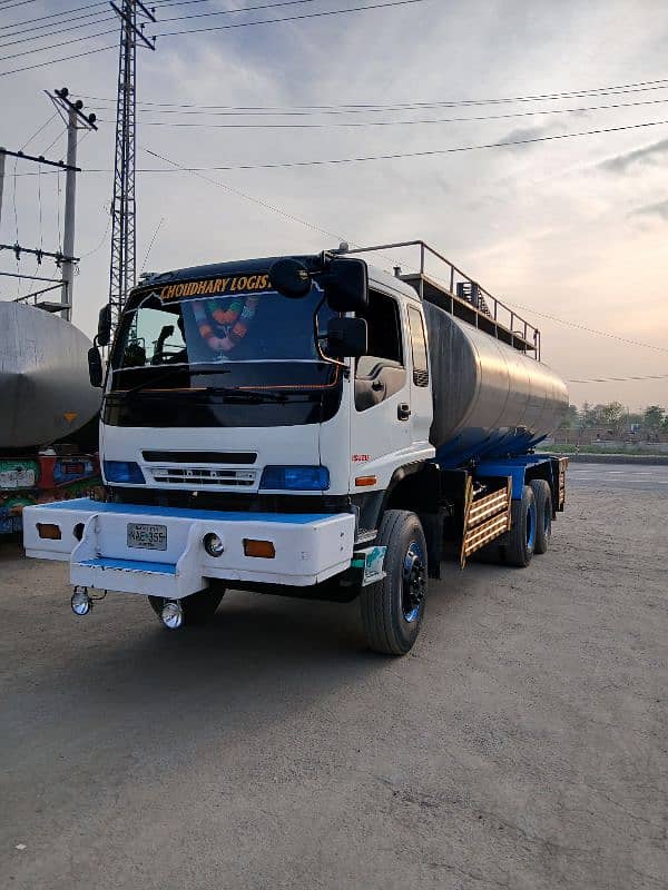 Isuzu FTR 10 veelr frame 4