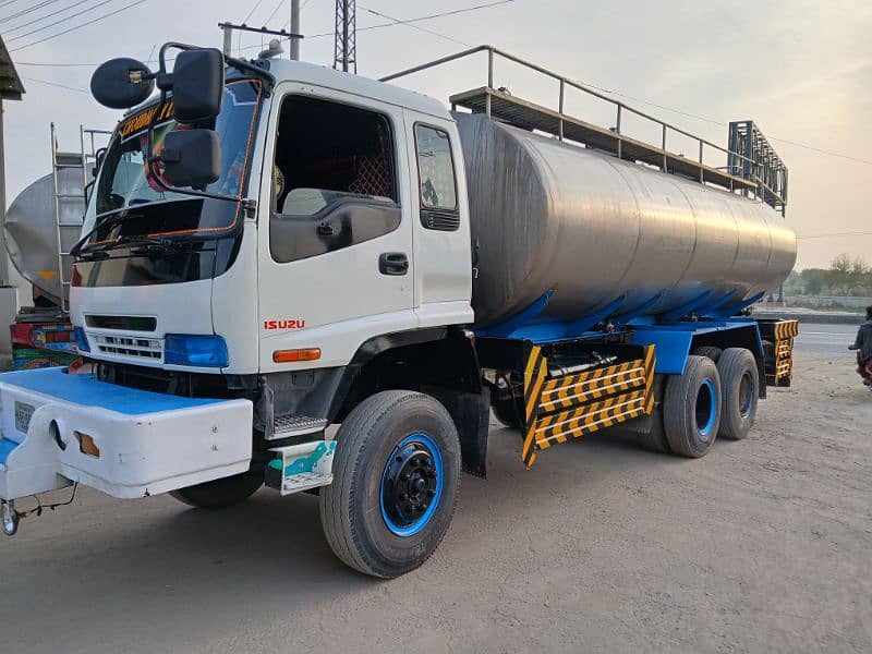 Isuzu FTR 10 veelr frame 5