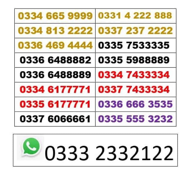 Golden Numbers in Ufone 4G 0