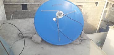 Dish TV Antenna Sitting