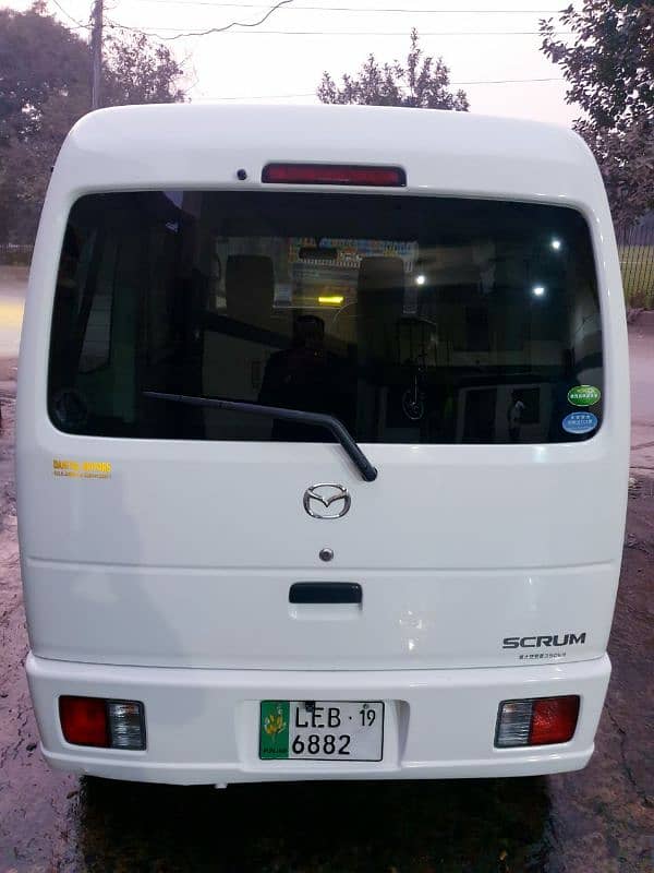 Mazda Scrum 2014 3