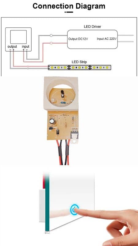 Touch sensor 0