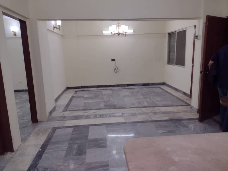 RUFI GREEN CITY Flat 2