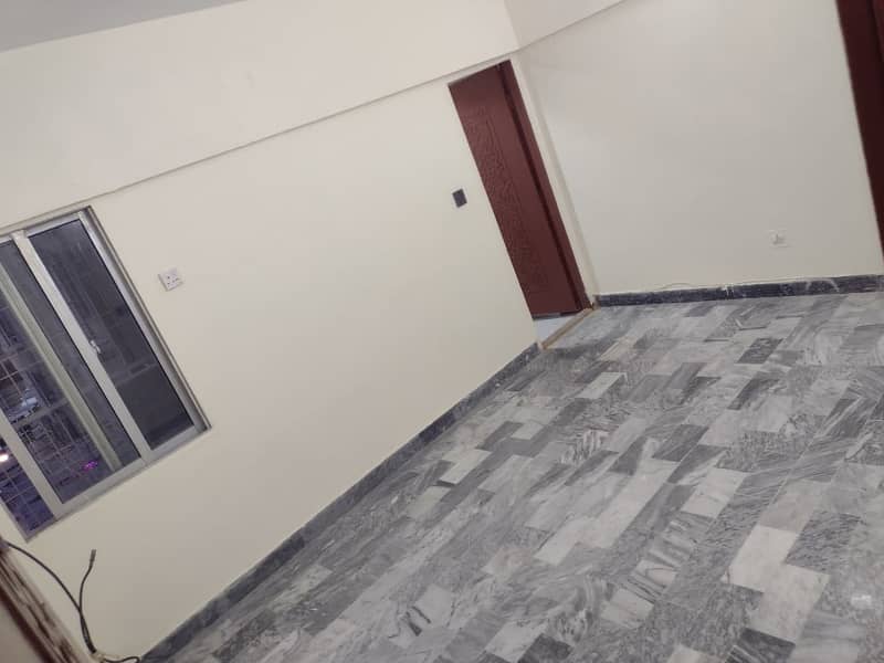 RUFI GREEN CITY Flat 3