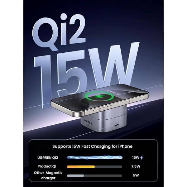 UGREEN MagFlow 2-in-1 Qi2 Magnetic Foldable Wireless Charging Station 0
