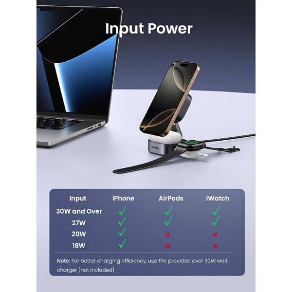 UGREEN MagFlow 2-in-1 Qi2 Magnetic Foldable Wireless Charging Station 1
