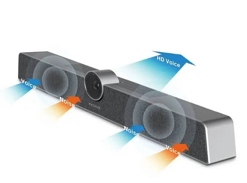 MAXHUB UC S10 All In One Video Camera 2