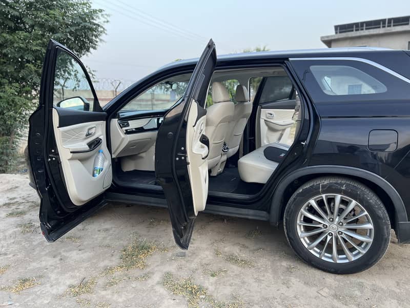 Changan Oshan X7 2023 3