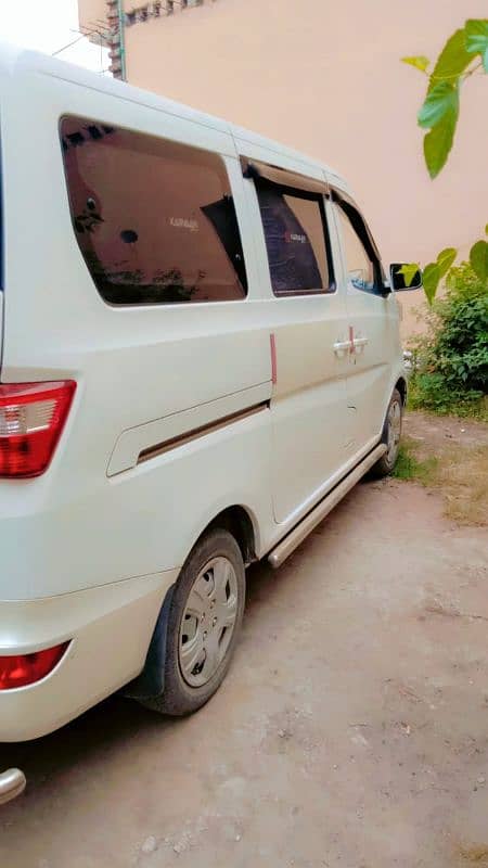 Changan Kaghan 2021 1