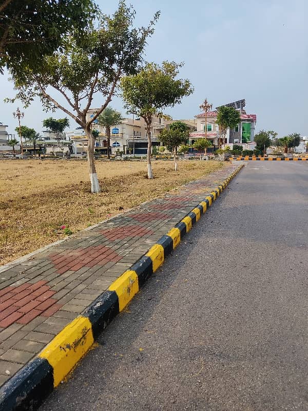 F17 Tele Gardens One kanal Level Plot NDC Clear 3