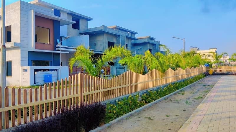 F17 Tele Gardens One kanal Level Plot NDC Clear 21