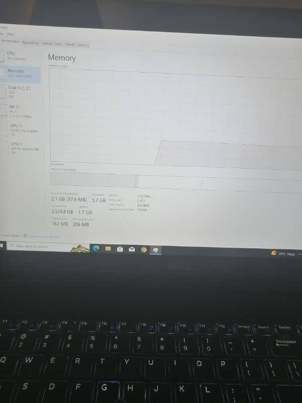 Dell Lattitude 5580 Core i5 6th gen/Gaming Laptop/2gb Nvidia 940mx Gpu 9