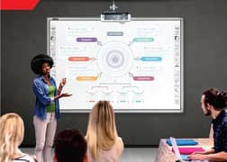 Interactive Whiteboard | An IR (Infrared) Interactive Whiteboard