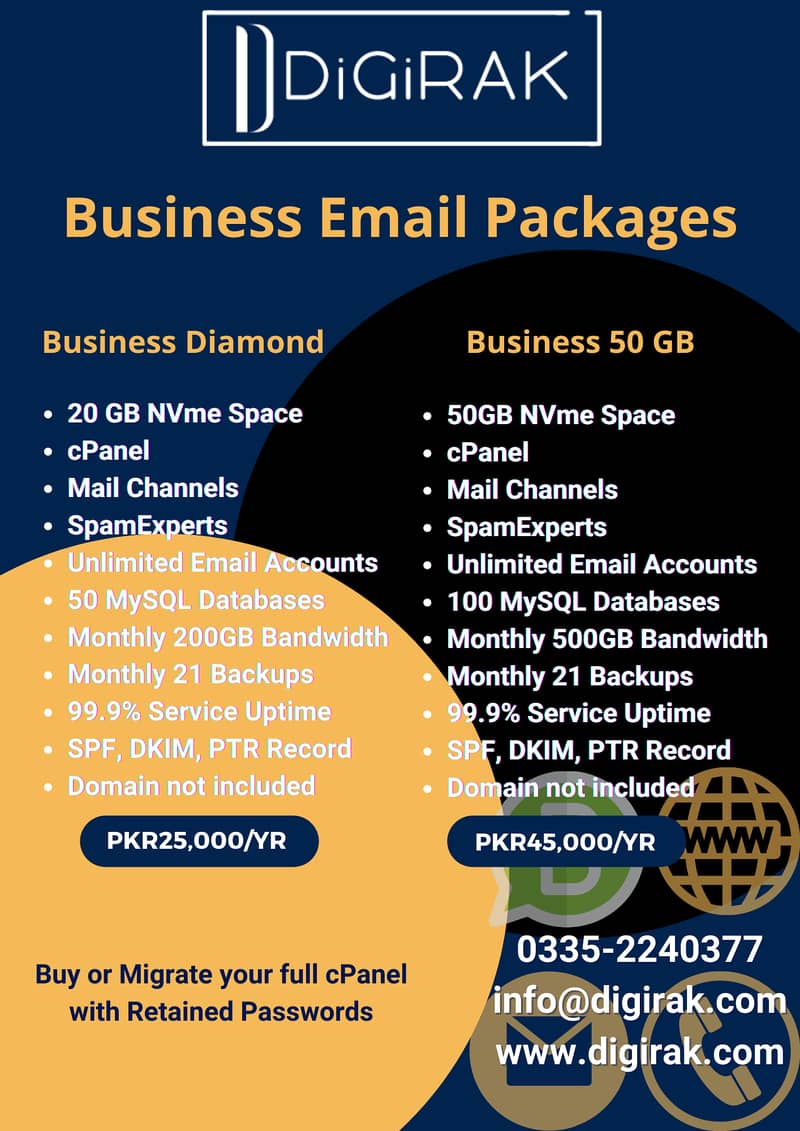 Best Email Hosting Service 2