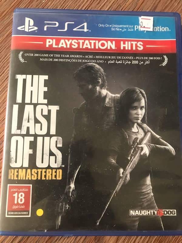 The last of us 0