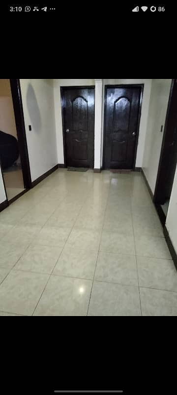 Portion For Rent At Bahadurabad Near Chotu Chai Wala 5