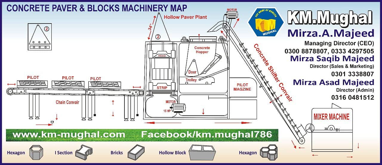 Concrete Pavers or Block Making Machine – Now Available in Pakistan. 11