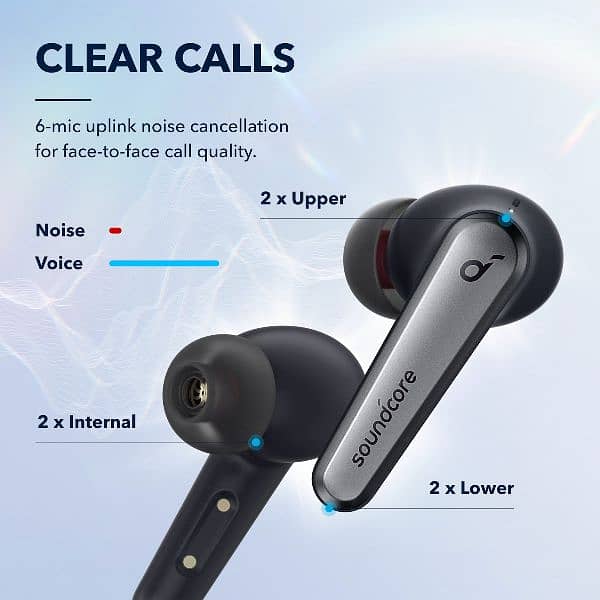 Anker soundcore Liberty air 2 Pro Black 4