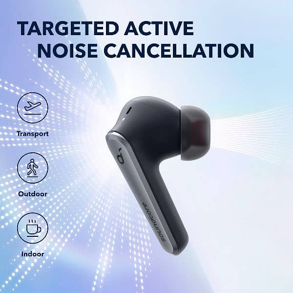 Anker soundcore Liberty air 2 Pro Black 6