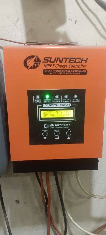 ups and Mttp charge 0