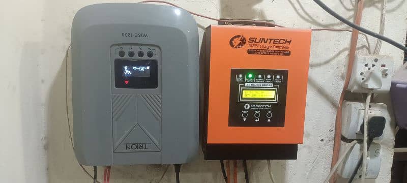 ups and Mttp charge 3
