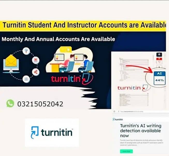 Turnitin instructor/student, Quillbot,Grammarly, IBM SPSS subscription 1
