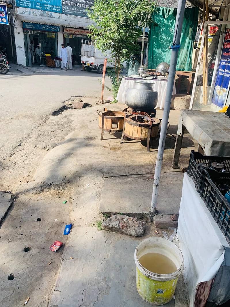 Rented Shop For Sale In Model Town C Block 4