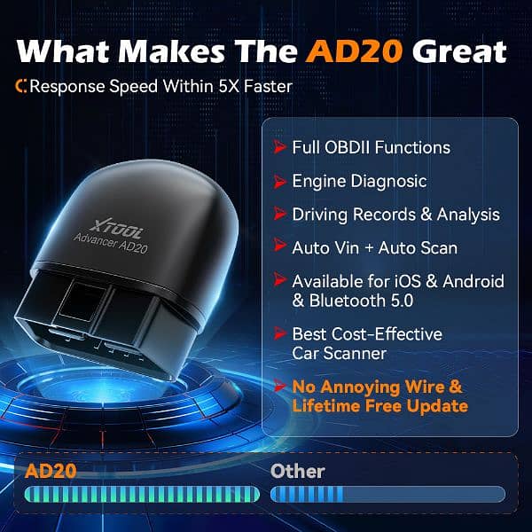 XTOOL Advancer AD20 Mini Bluetooth 5.0 OBD2 Scanner Car Diagnostic 8