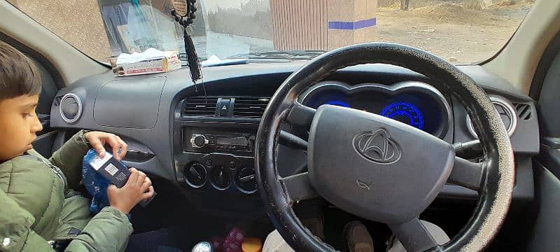 Changan Karvaan 2020 0