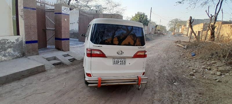 Changan Karvaan 2020 6