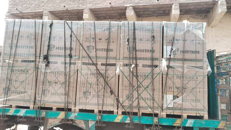 inverex Solar installation structure 6
