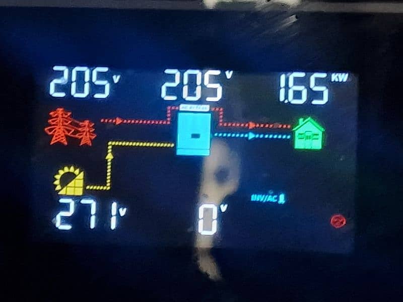 Ananji 6.2kw imvartar 7munth use 1