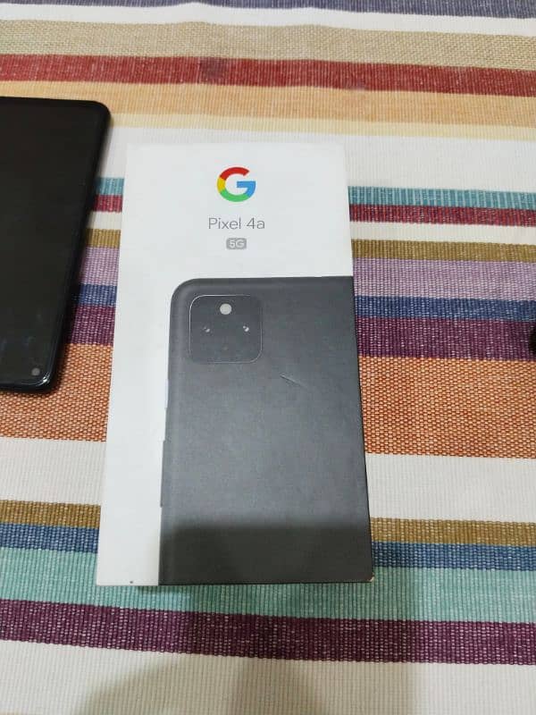 Only Box is opened Phone is unused 1