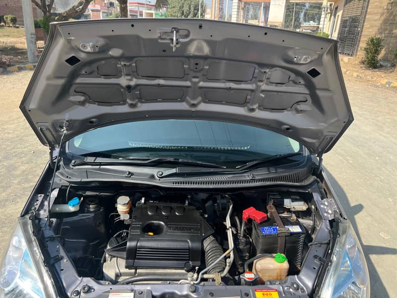 Suzuki Wagon R 2020 2