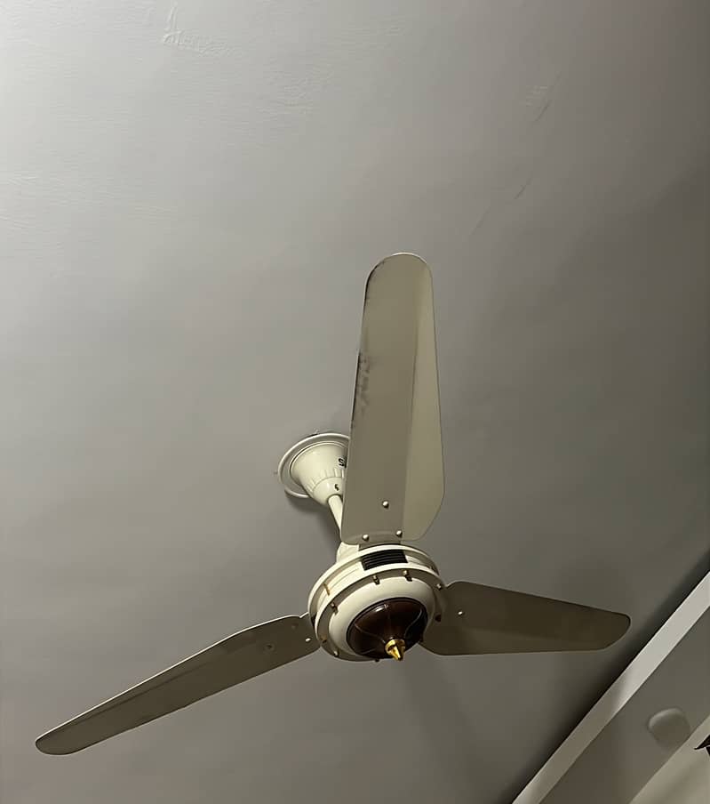 New SK high performance ceiling fans available at reasonable price. 1