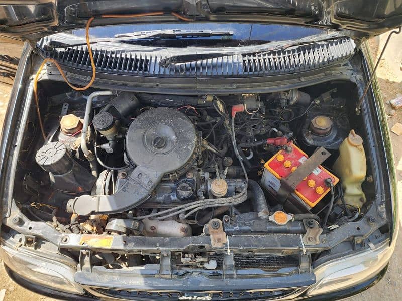 Daihatsu Cuore 2007 6