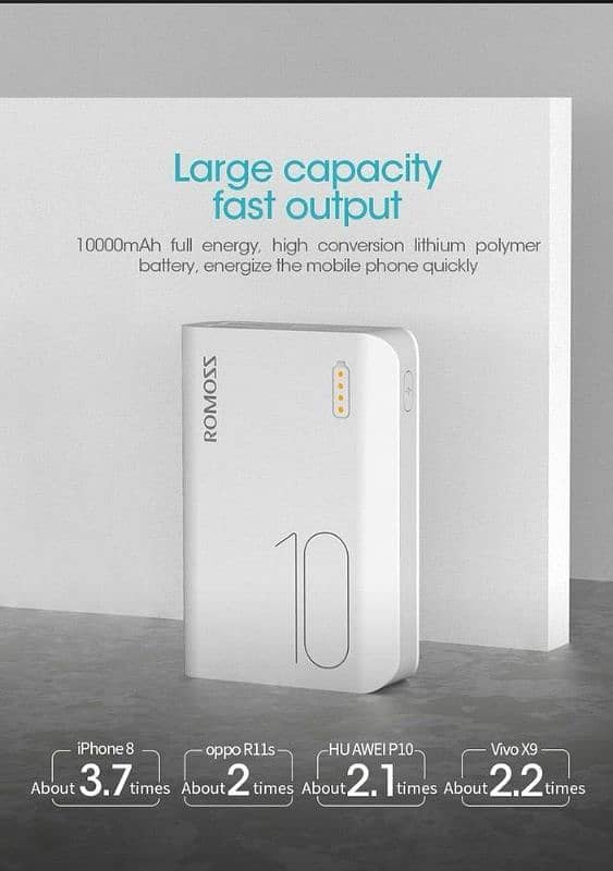 "Portable 10000mAh Power Bank Fast Charging Slim Design Original 6
