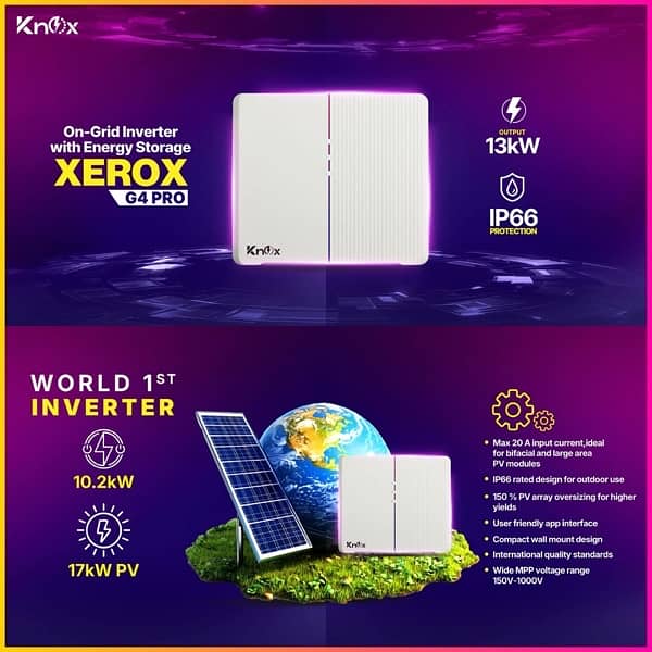 Knox Xerox 10kw/15kw G4/G4 pro ongrid inverter available for sale 2