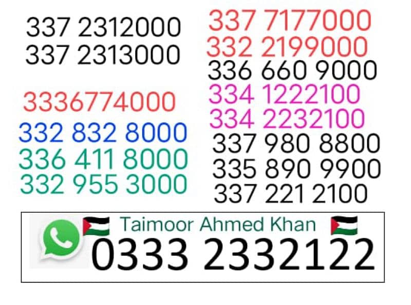 Golden Number in Ufone 0