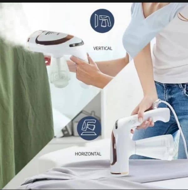 imported steam iron, Handheld iron, steam iron, 3