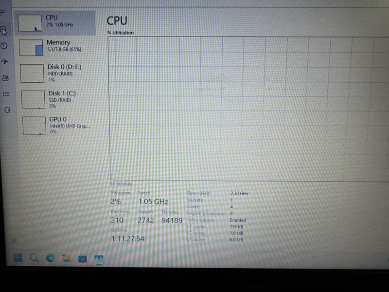 Dell Latitiude Core i5 8th Generation 8