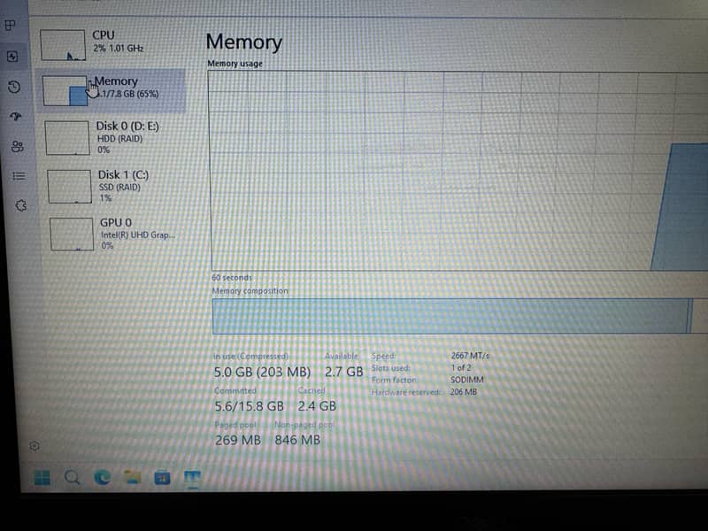 Dell Latitiude Core i5 8th Generation 9