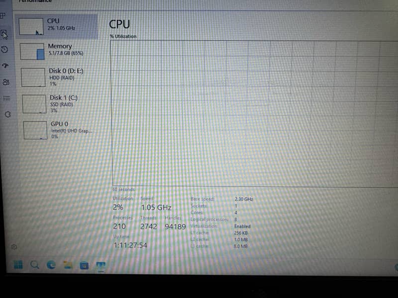Dell Latitiude Core i5 8th Generation 11