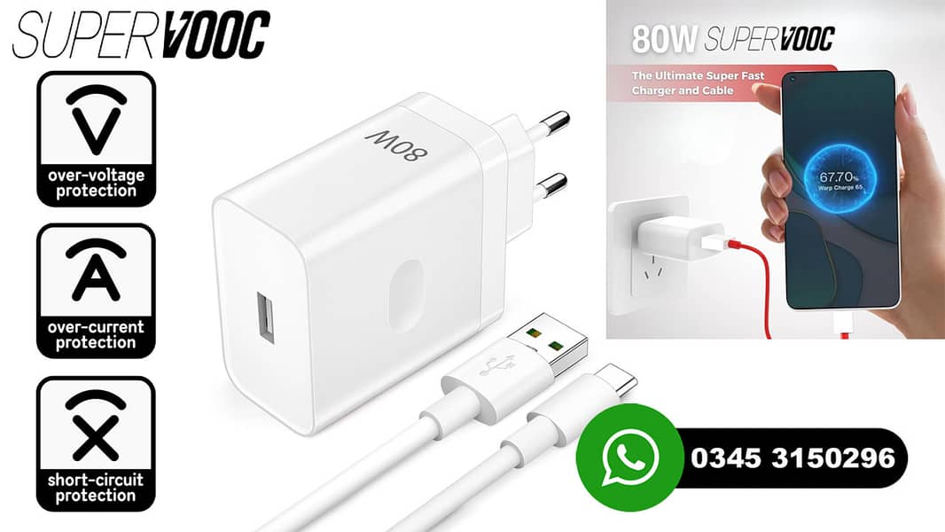 80 Watts Original Super Ultra Fast Charger 0