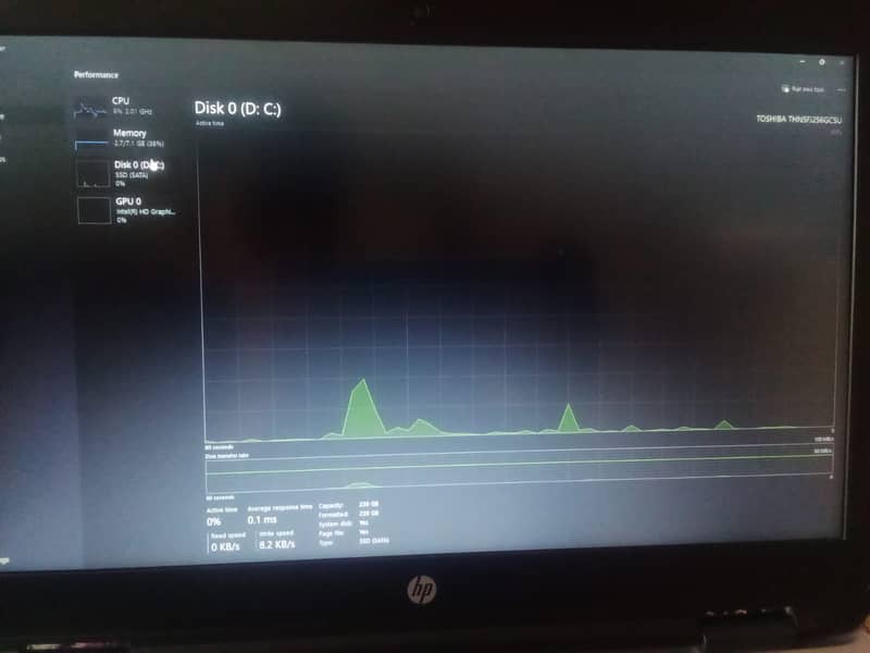 HP ProBook 640 G2- Intel Core i5 6th Gen 1