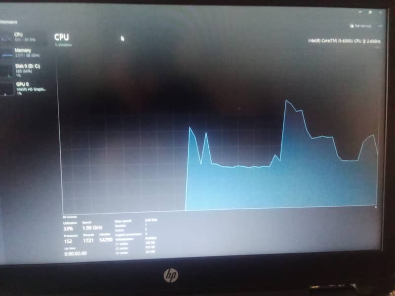 HP ProBook 640 G2- Intel Core i5 6th Gen 4