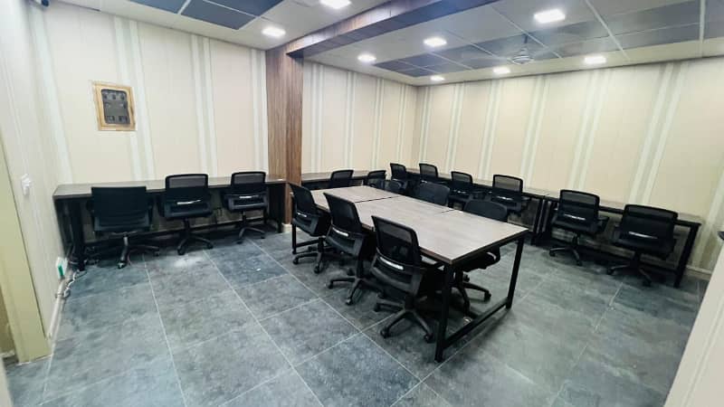 Furnished office for rent in Model town for software house +call centre and visa setup 5