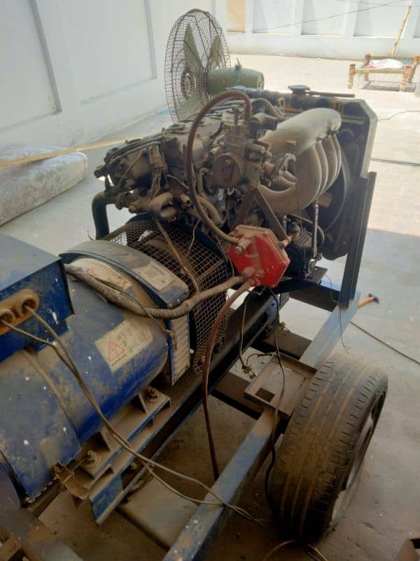 12 kv generator 0