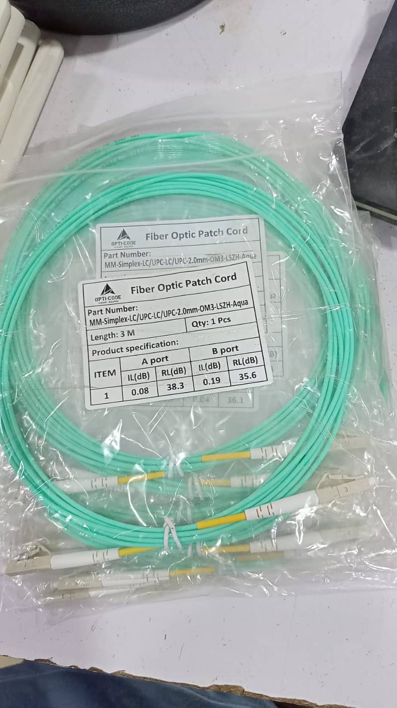 Fiber Optic Splitters, Patch Cords & Couplers – CoreTech 13