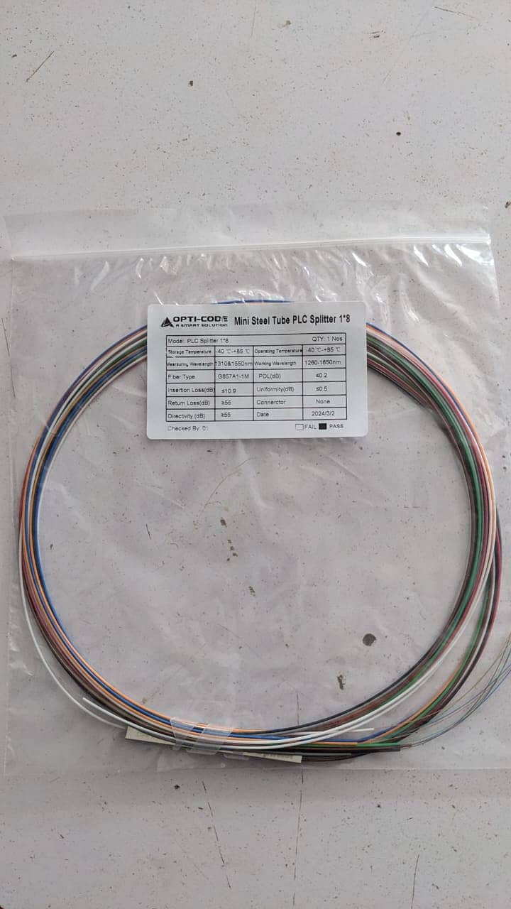 Fiber Optic Splitters, Patch Cords & Couplers – CoreTech 1